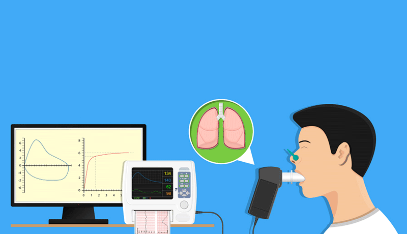 pulmonary function test at home
