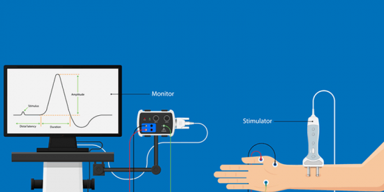 NCV Test Services @ Home